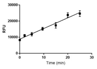 Activity Data (PADI4-037H).jpg